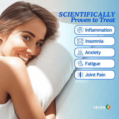 Grounded Sleep Sheet - Less Stress, Less Pain, Better Sleep